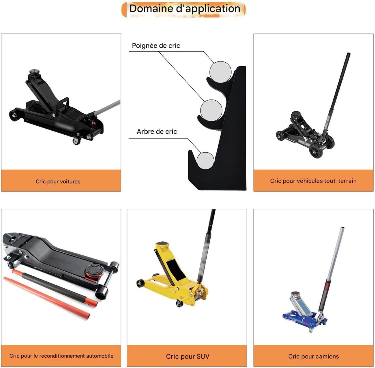  Supports De Cric,Organisateur Robuste Gain De Place - Support De Cric De Sol Accessoires Remorque,Pour Garage, Atelier De Réparation, Salle D'Outils, Atelier À Domicile, Boutique, Mécaniciens,