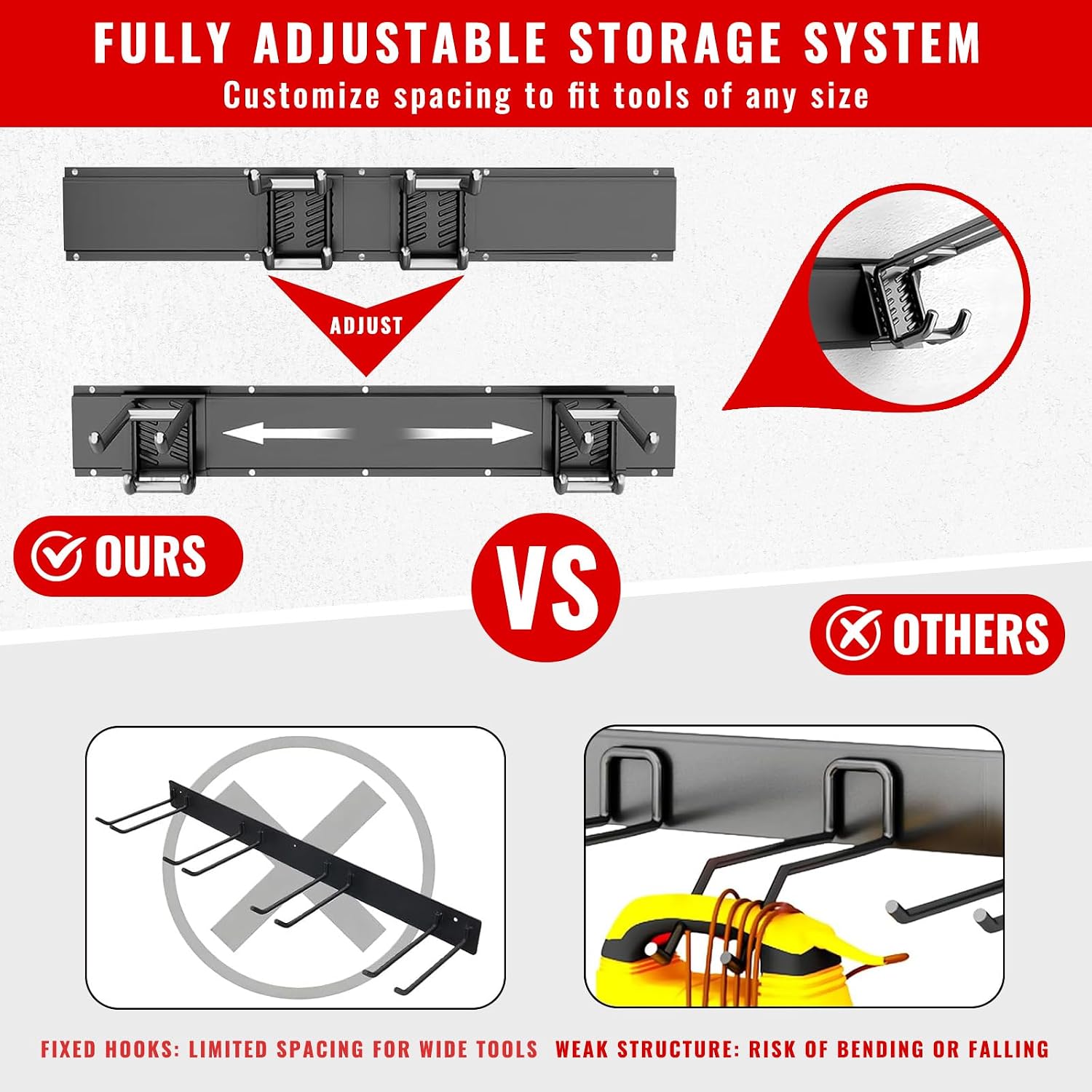  Support Mural Pour Outils De Garage, Facile à Installer, Système De Rangement De Garage Robuste Avec 6 Crochets Droits Réglables, Support à Outils De Jardin Pour Pelles, Râteaux, Outils De Cour